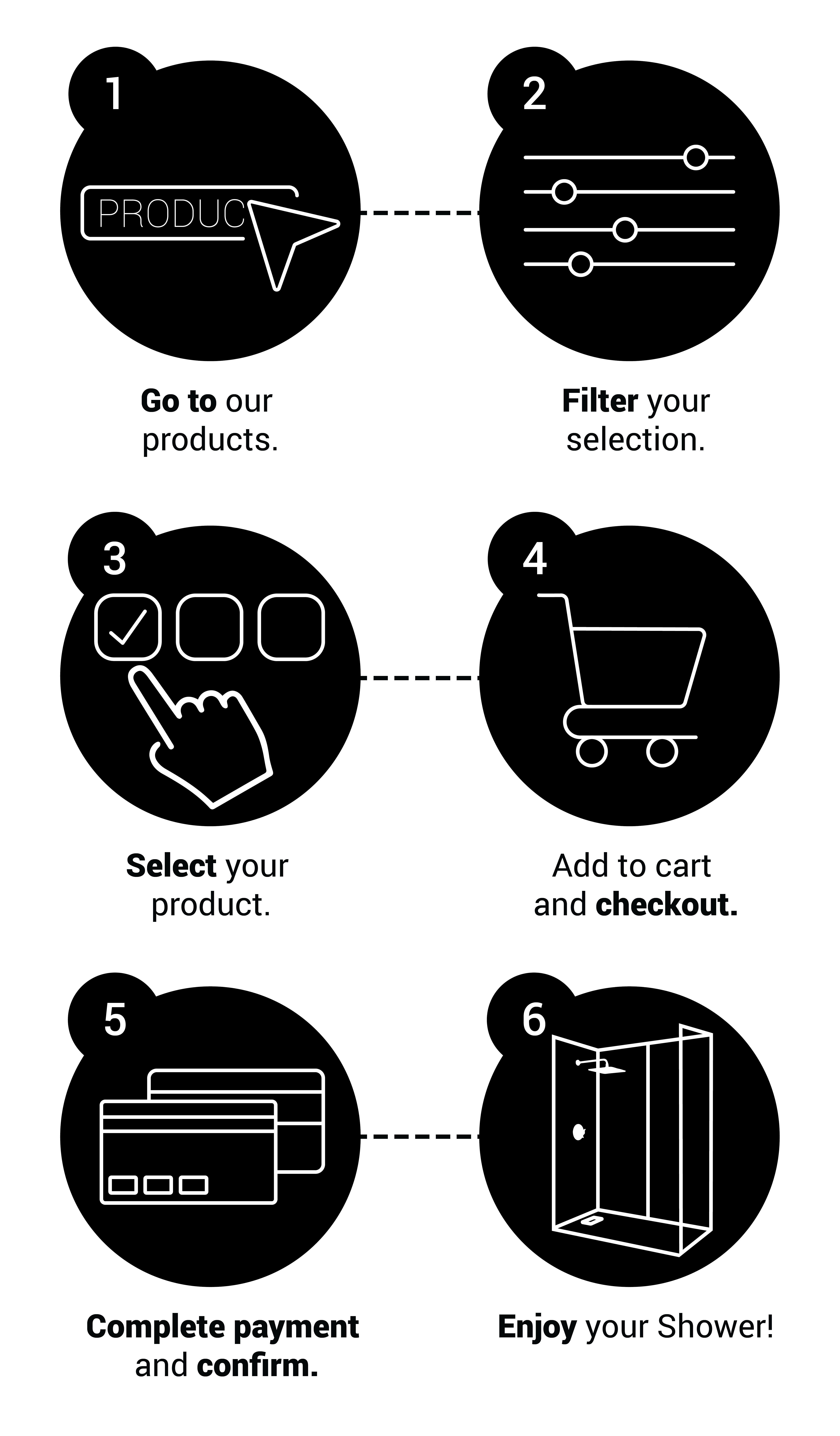 Instructions-3