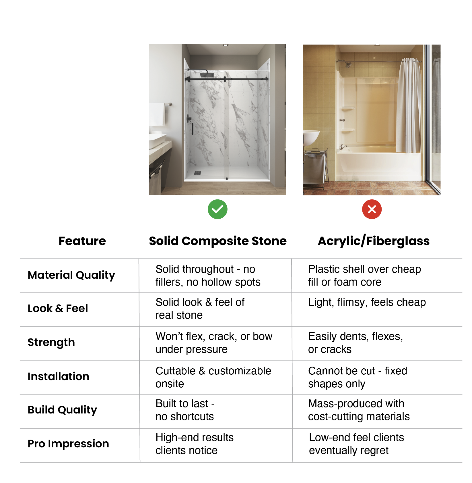 material_comparison_table-03