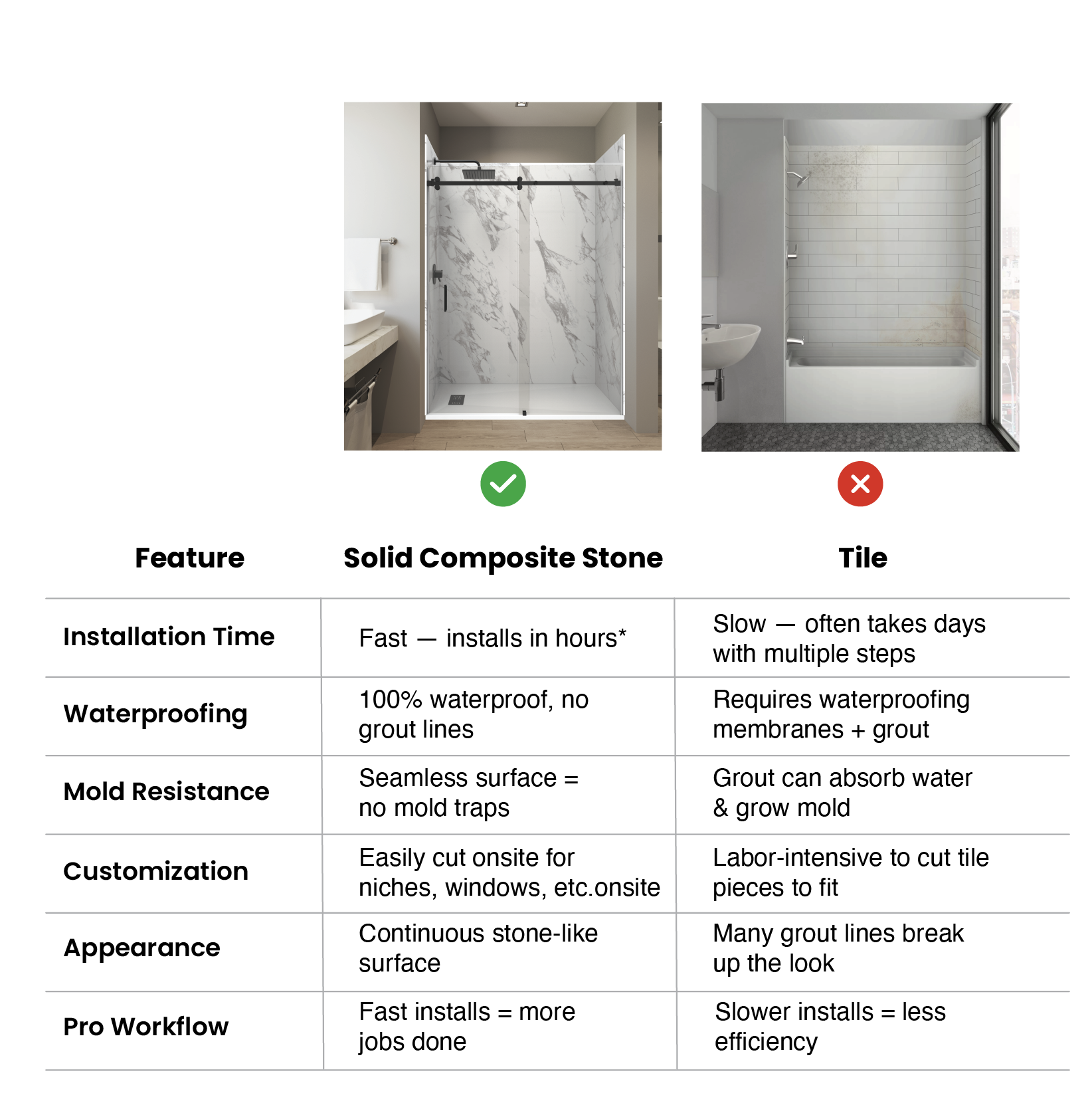 material_comparison_table-02